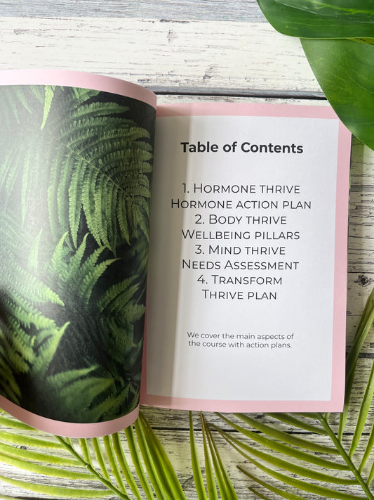 Menothrive Manual